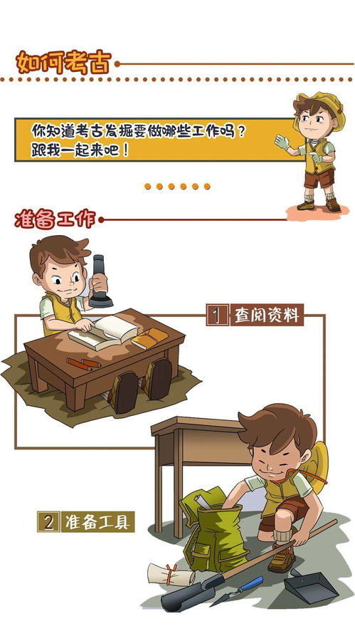 線上臺博 我是小小考古家