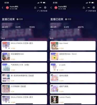 潮玩平臺Suplay完成百萬美金Pre-A輪融資，小小在線助推賽道升級