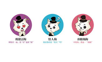 小小狼蜜餞系列 線上休閑新風(fēng)尚